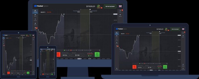 Trade Smartly with the Trading Platform Pocket Option